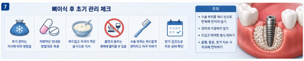 임플란트 뼈이식 수술 후 초기 관리 체크리스트