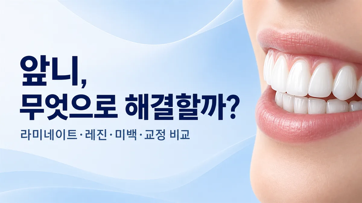 강동구 라미네이트·앞니 심미치료 — 유형별 선택지 가이드