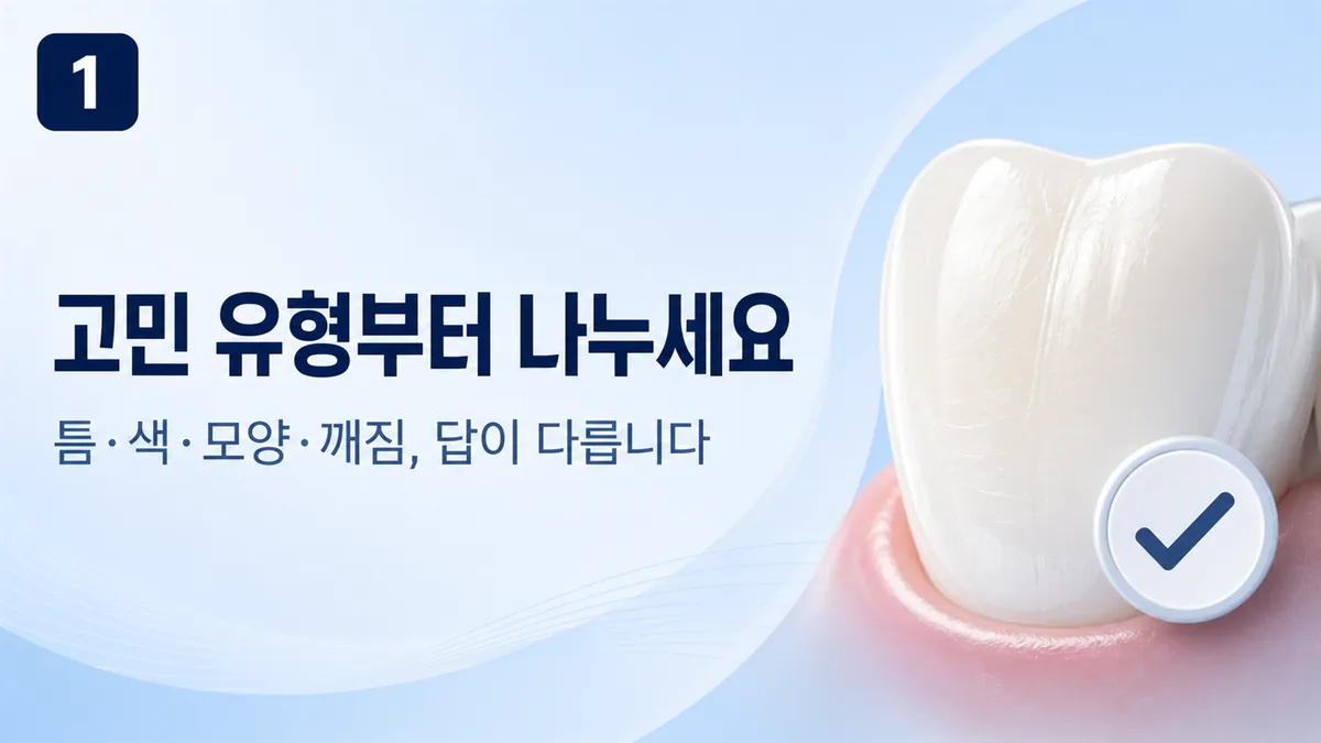 앞니 고민 유형 — 틈·색·모양·깨짐마다 답이 다릅니다