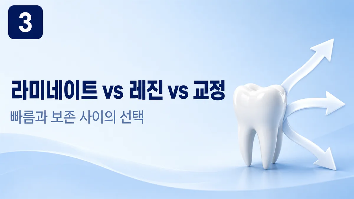 라미네이트 vs 레진 vs 교정 비교