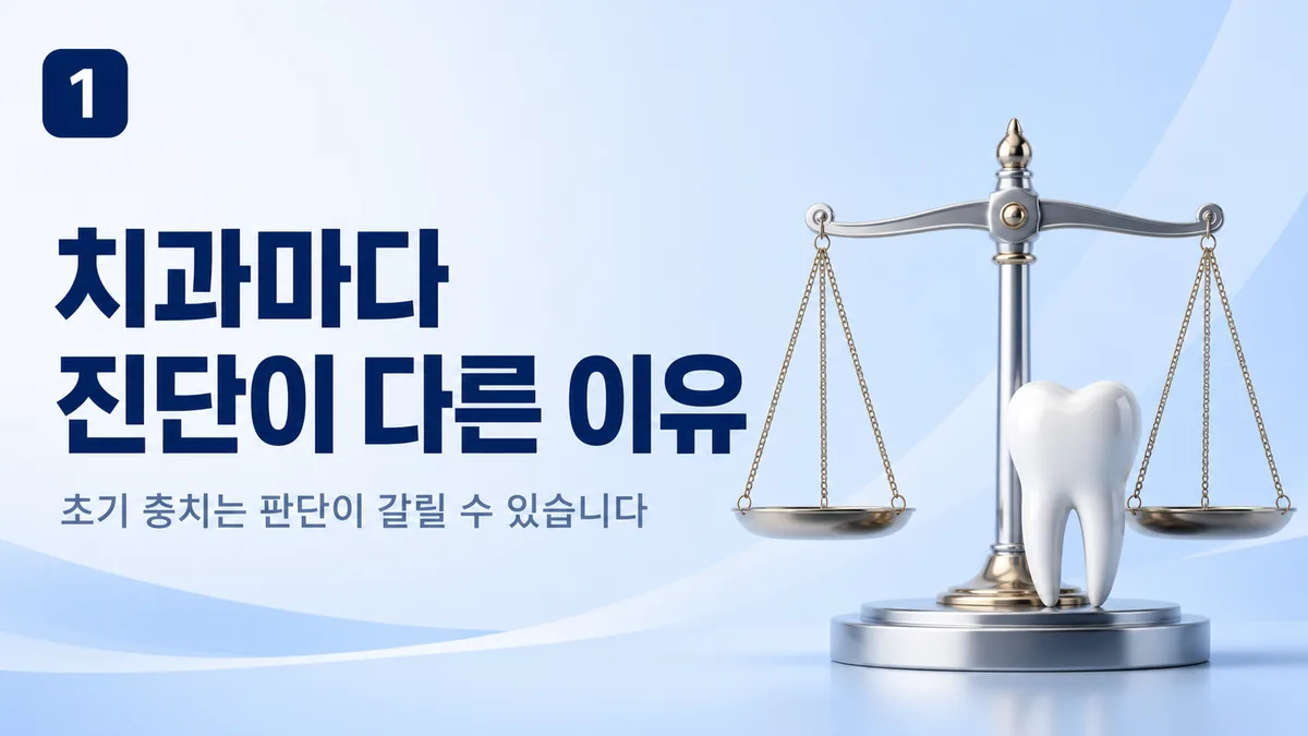 치과마다 진단이 다른 이유, 초기 충치는 판단이 갈릴 수 있습니다