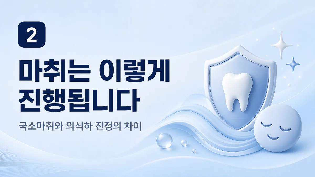 마취 진행 방식 — 국소마취와 의식하 진정의 차이