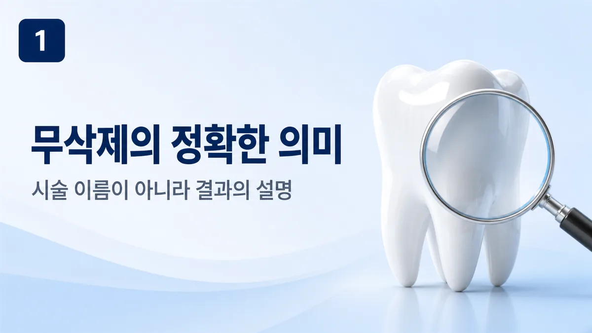 무삭제 라미네이트는 시술 이름이 아니라 결과의 설명입니다