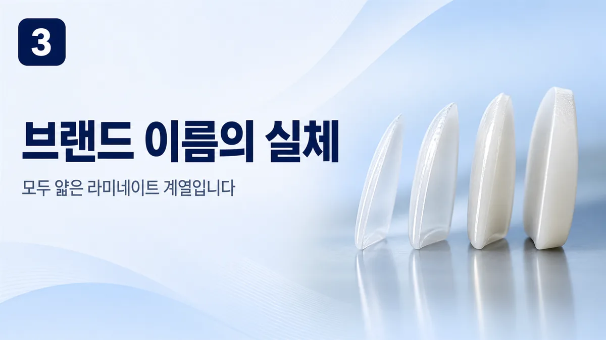 미니쉬·제로네이트는 모두 얇은 라미네이트 계열입니다