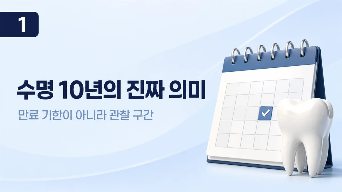 임플란트 수명 10년은 만료 기한이 아니라 관찰 구간입니다