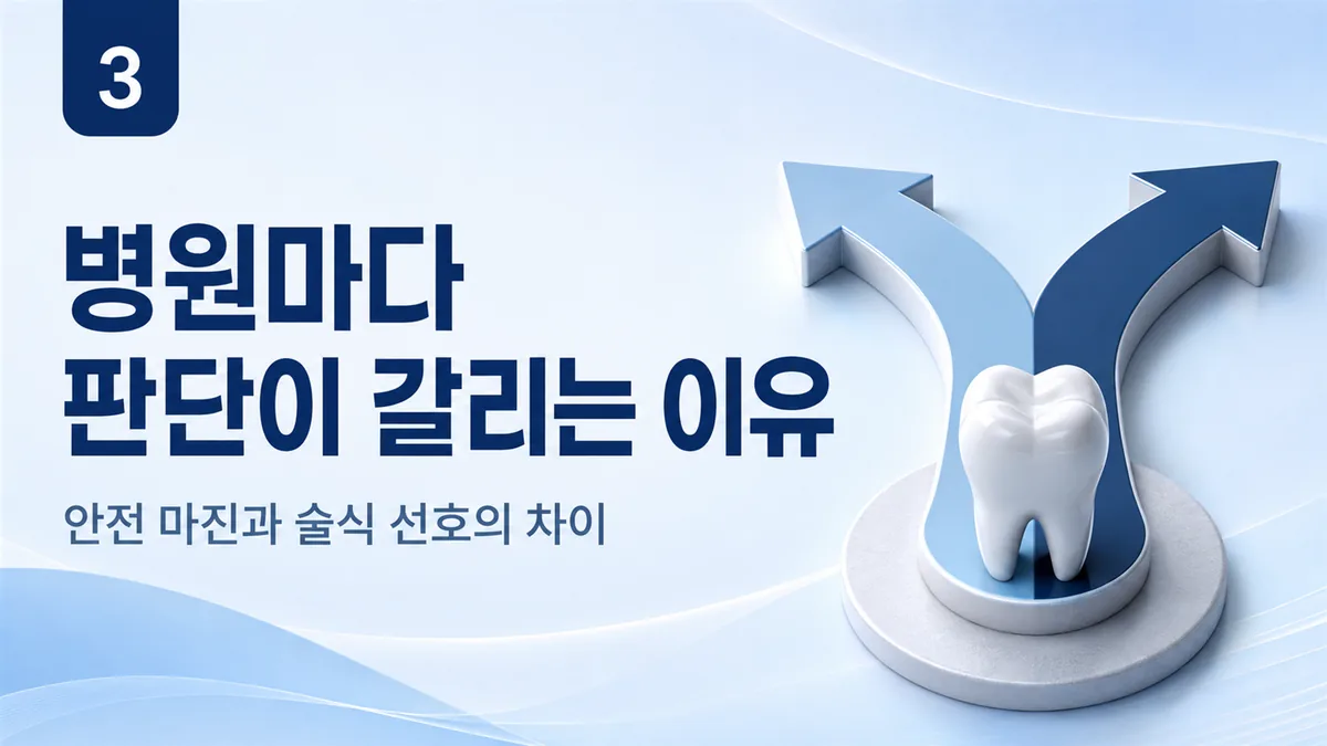병원마다 뼈이식 판단이 갈리는 이유, 안전 마진과 술식 선호