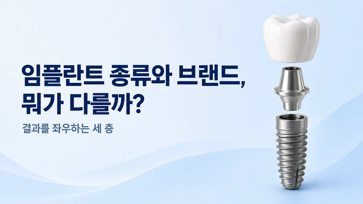 강동구 임플란트 종류와 브랜드 안내, 결과를 좌우하는 세 층