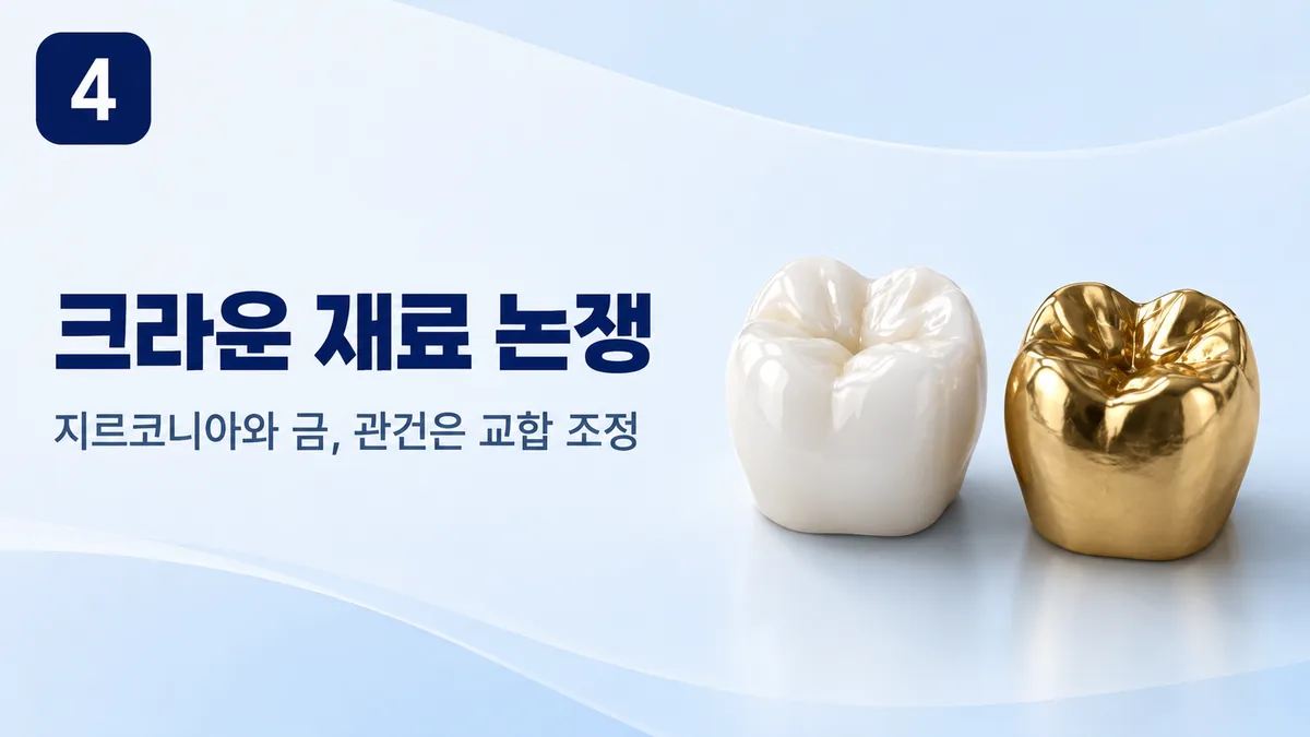 임플란트 크라운 재료 논쟁, 지르코니아와 금