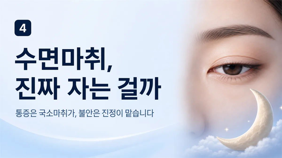 수면마취는 통증은 국소마취가, 불안은 진정이 맡는 구조입니다