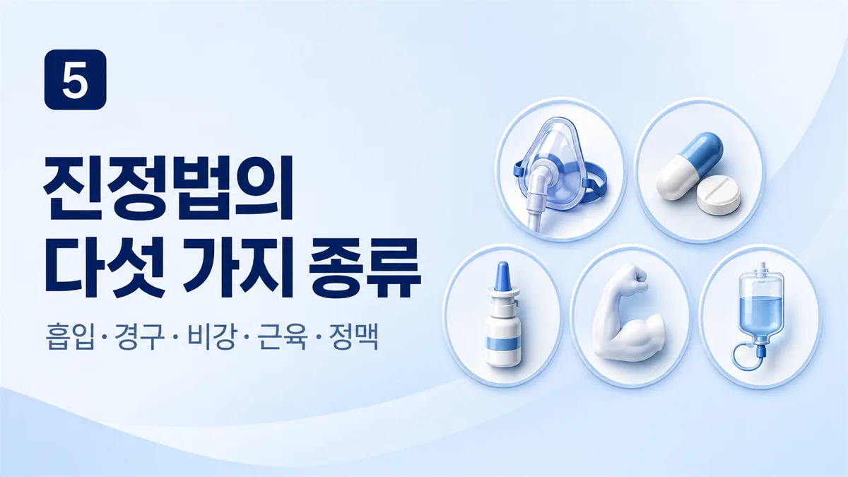 치과 진정법의 다섯 가지 종류, 흡입·경구·비강·근육·정맥