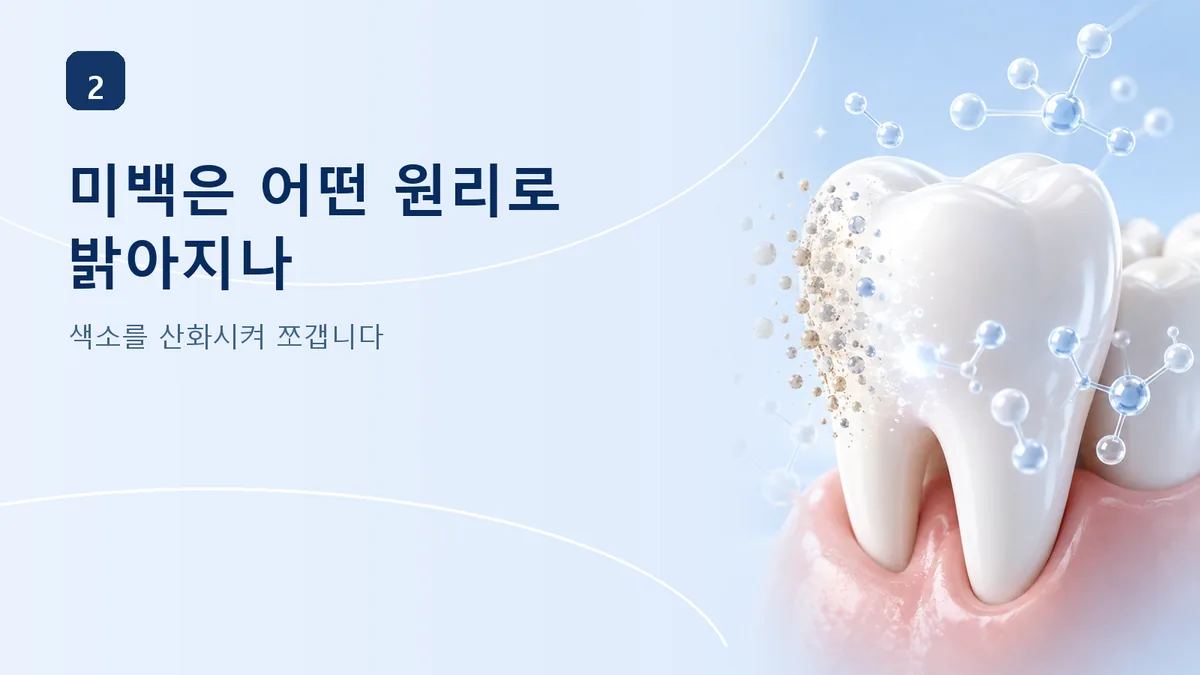 치아미백의 원리, 색소를 산화시켜 쪼갭니다