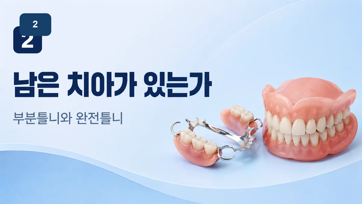 남은 치아가 있는가, 부분틀니와 완전틀니