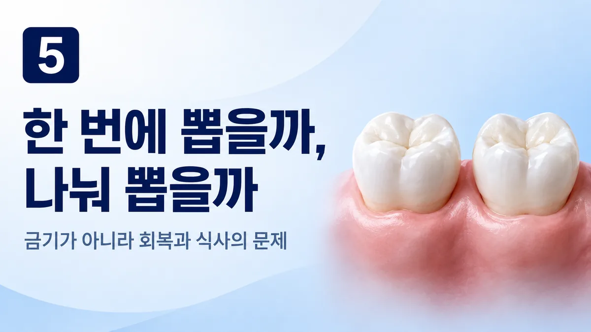 사랑니를 한 번에 뽑을까 나눠 뽑을까, 회복과 식사의 문제
