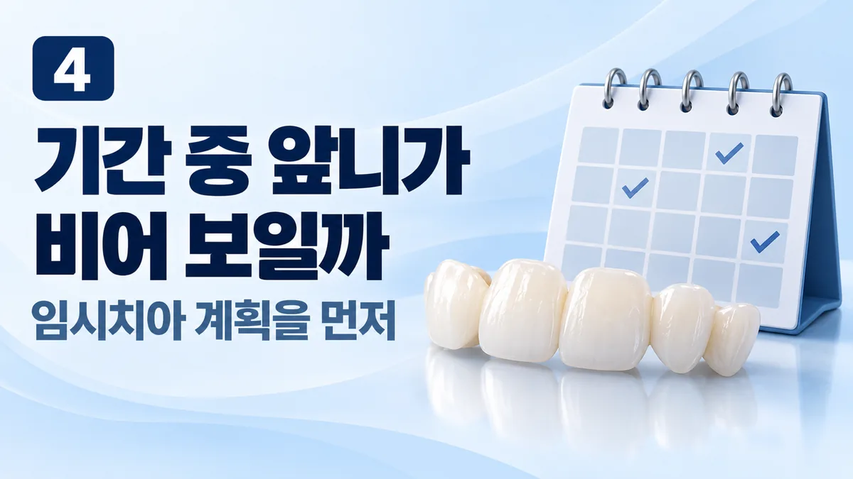 기간 중 앞니가 비어 보일까, 임시치아 계획을 먼저