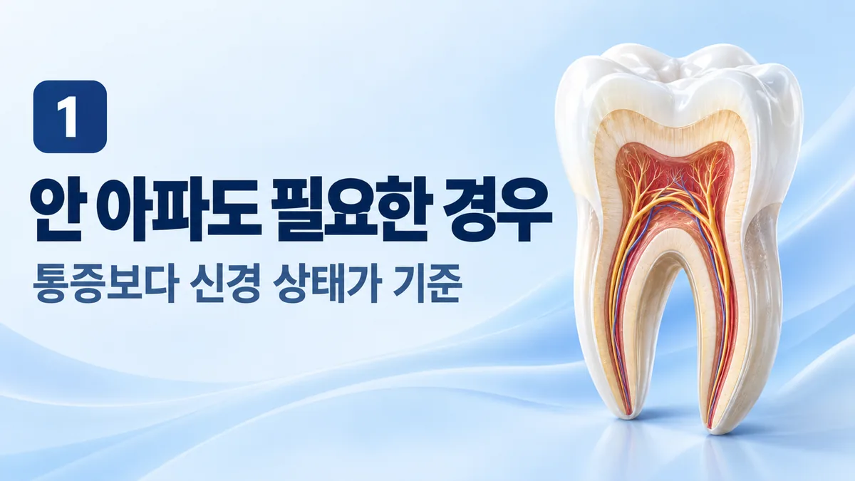 안 아파도 필요한 경우, 통증보다 신경 상태가 기준