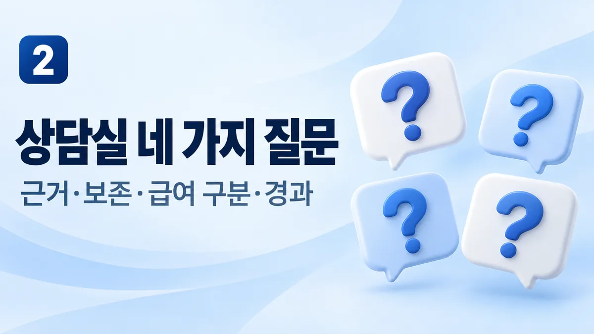 상담실 네 가지 질문, 근거·보존·급여 구분·경과