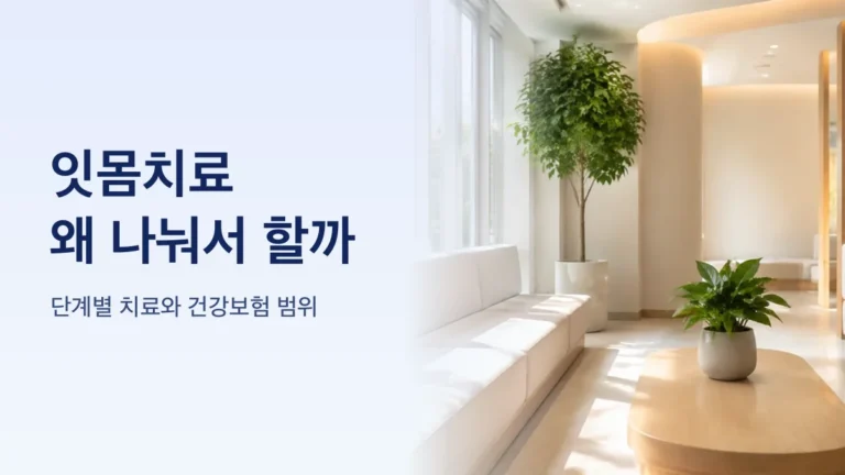 잇몸치료 단계를 부위별로 나눈 그림