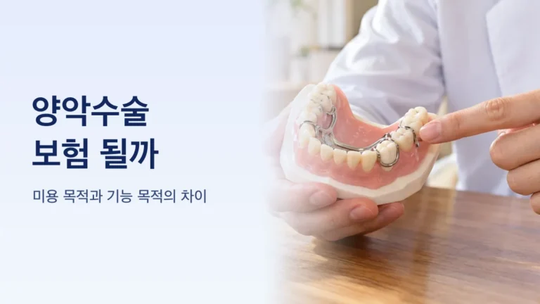 양악수술 건강보험 기준을 비교한 그림