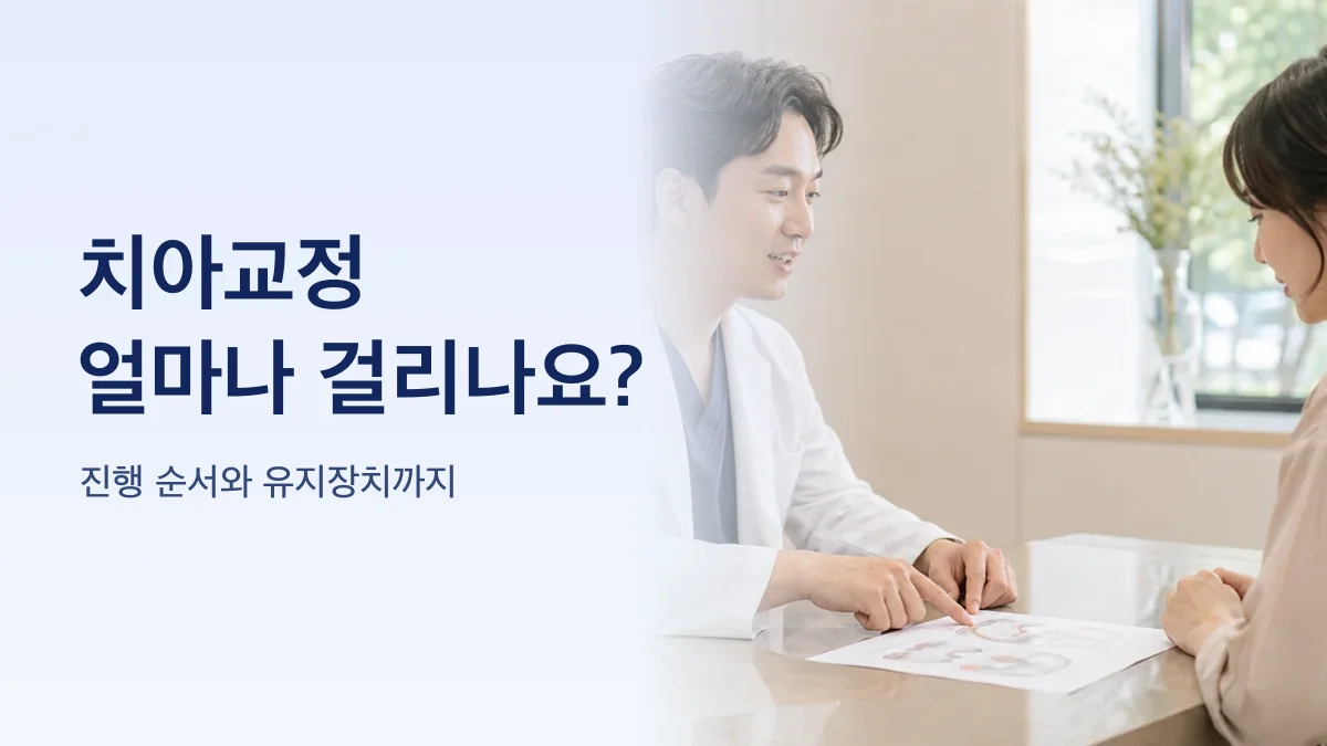치아교정 진행 순서를 단계별로 나눈 그림