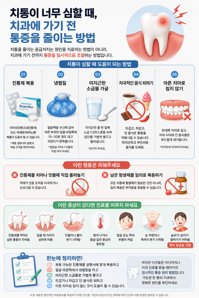 치통 응급처치 방법