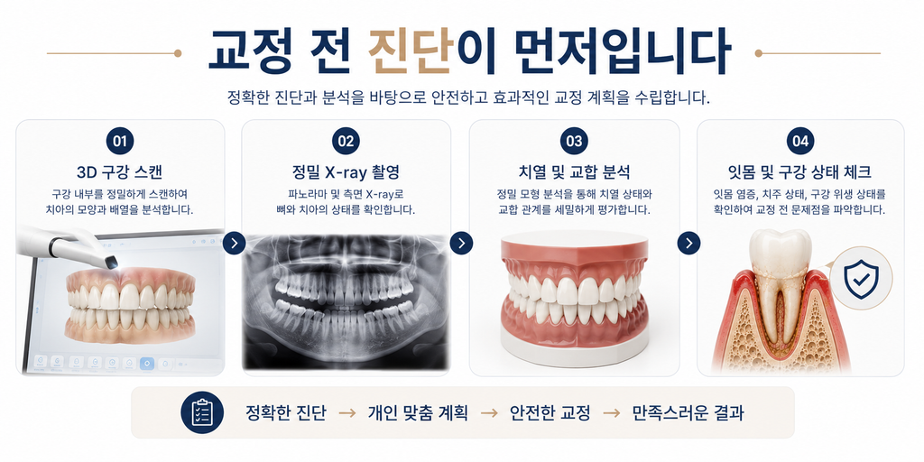 Codex 이미지 2026년 8월 29일 오전 11 35 22